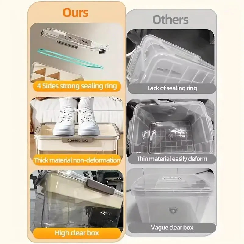 Spacious Clear Medicine Storage Box with Handle - Durable Plastic Organizer for Home Essentials (Available in 1 or 2 Count)