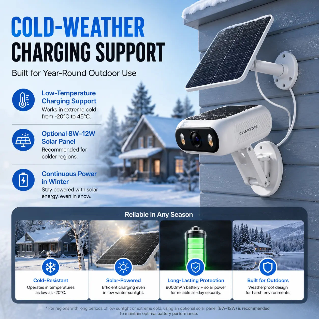 Revolutionary Wireless Solar Security Camera - No Drill, Magnetic Mount, 9000mAh Battery, AI Detection, Color Night Vision, Dual-Band WiFi