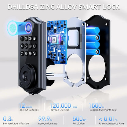 Revolutionary Biometric Fingerprint Smart Deadbolt Lock - 4-in-1 Keyless Entry with Keypad, Bluetooth Control, Anti-Peeping Password & Backup Key!