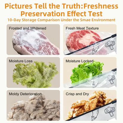 Eco-Friendly Reusable Aluminum Foil Freezer Bags - Leakproof, BPA-Free Ziplock Storage with Write-On Labels & Trendy Anatomy Doll for Effortless Meal Prep and Organization