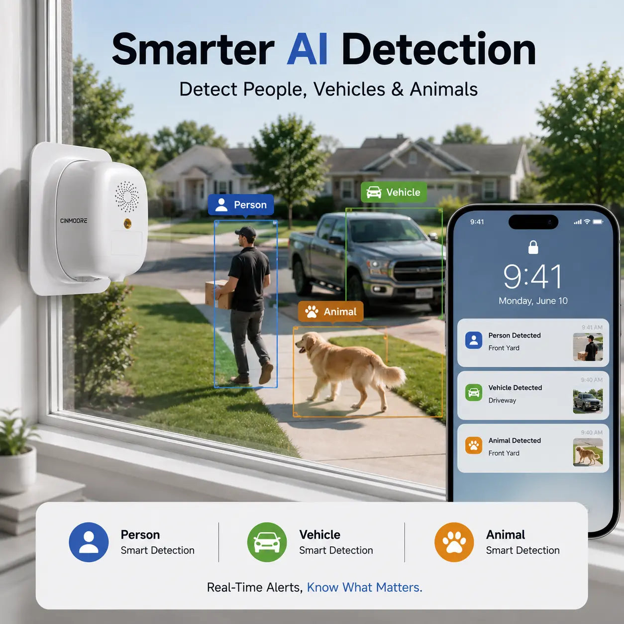 CINMOORE 2.5K Wireless Weatherproof Security Camera - AI Motion Detection, Color Night Vision & Rechargeable Battery for Ultimate Home Surveillance