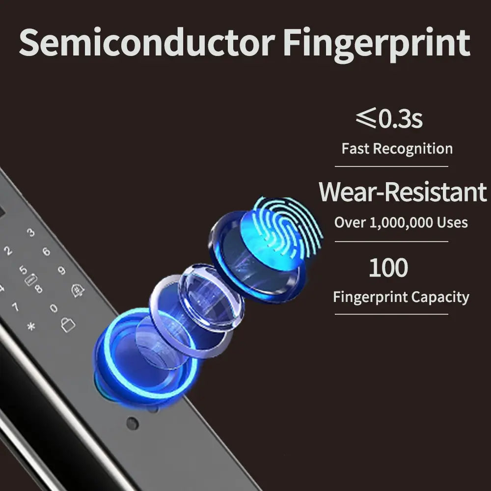 Premium Smart Lock with Palmprint & 3D Face Recognition - Next-Gen Video Intercom & Heavy Duty Mortise Digital Door Lock by Tuya