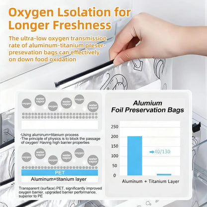 Eco-Friendly Reusable Aluminum Foil Freezer Bags - Leakproof, BPA-Free Ziplock Storage with Write-On Labels & Trendy Anatomy Doll for Effortless Meal Prep and Organization