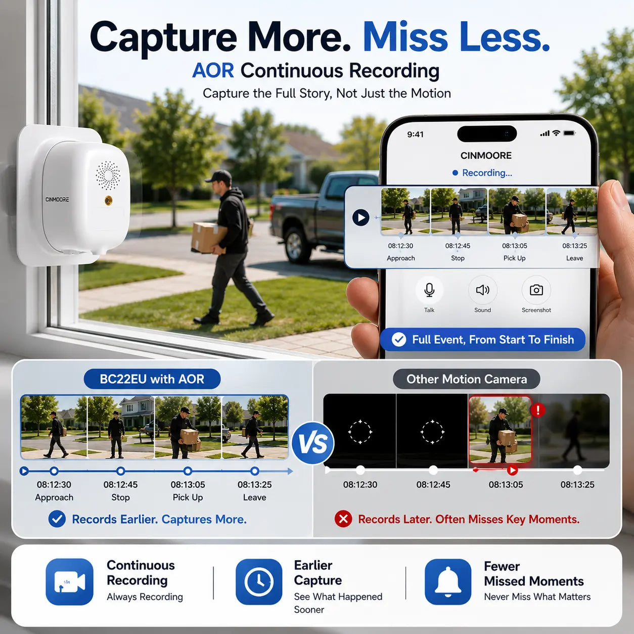 CINMOORE 2.5K Wireless Weatherproof Security Camera - AI Motion Detection, Color Night Vision & Rechargeable Battery for Ultimate Home Surveillance
