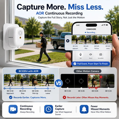 CINMOORE 2.5K Wireless Weatherproof Security Camera - AI Motion Detection, Color Night Vision & Rechargeable Battery for Ultimate Home Surveillance